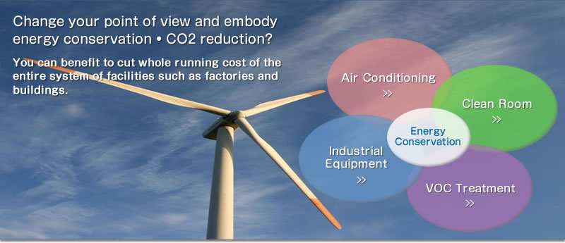 Change your point of view and embody energy conservation • CO2 reduction?